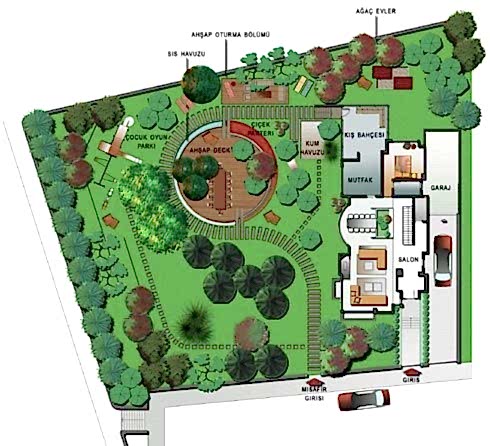 Peyzaj Proje & Planlama Hizmetleri