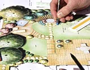 Peyzaj Tasarım Uygulamaları