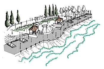 Peyzaj Tasarım Uygulamaları