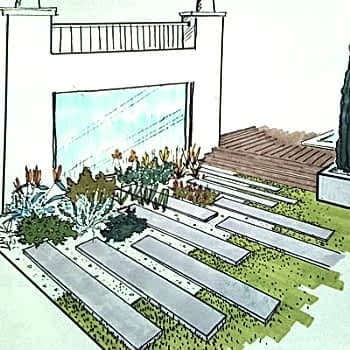 Peyzaj Proje & Planlama Hizmetleri