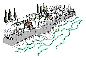 Peyzaj Proje & Planlama Hizmetleri