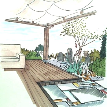 Peyzaj Proje & Planlama Hizmetleri