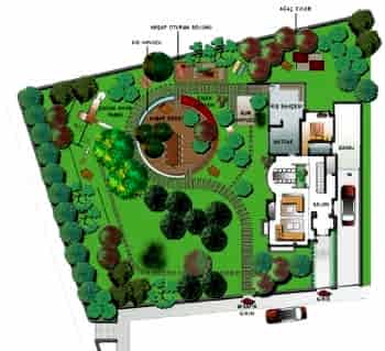 Peyzaj Proje & Planlama Hizmetleri