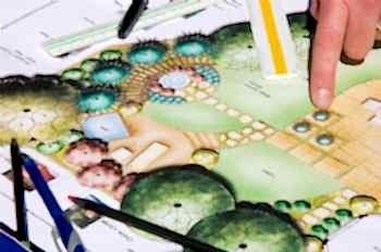 Peyzaj Proje & Planlama Hizmetleri