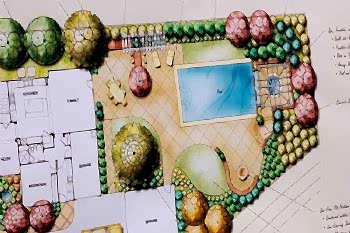 Peyzaj Proje & Planlama Hizmetleri