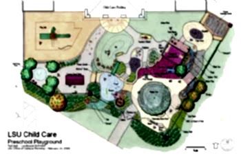 Peyzaj Proje & Planlama Hizmetleri