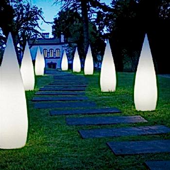 Bahçe Aydınlatma Sistemleri